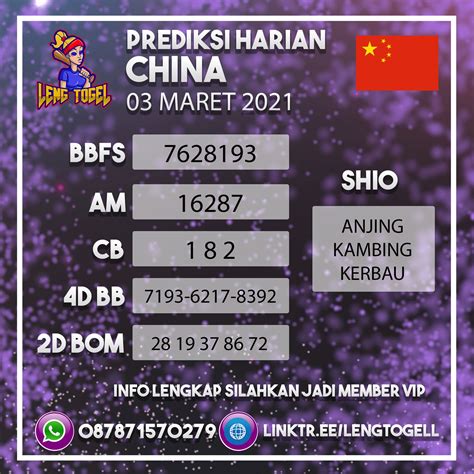 result kemboja|angka keluar kbj.